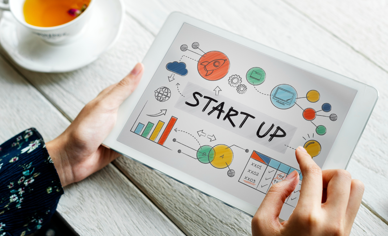 Start-Up Ecosystem